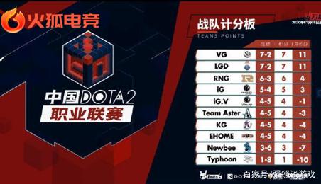 杜兰特连续得分，引领全队节奏